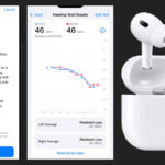 AirPods Pro 2: A New Era in Hearing Aid Technology